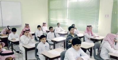 نجاحك مضمون مع منصه دروسك 